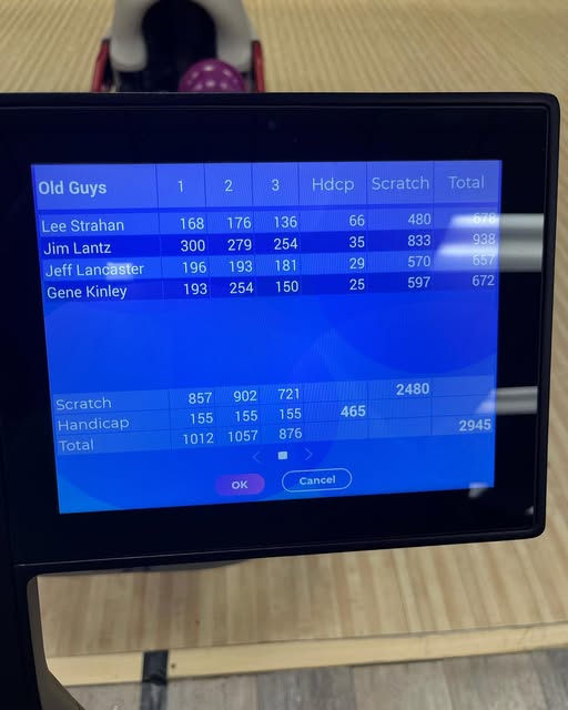 A close-up of a bowling alley's automatic scoring screen showing game results for a league named 'Old Guys'.