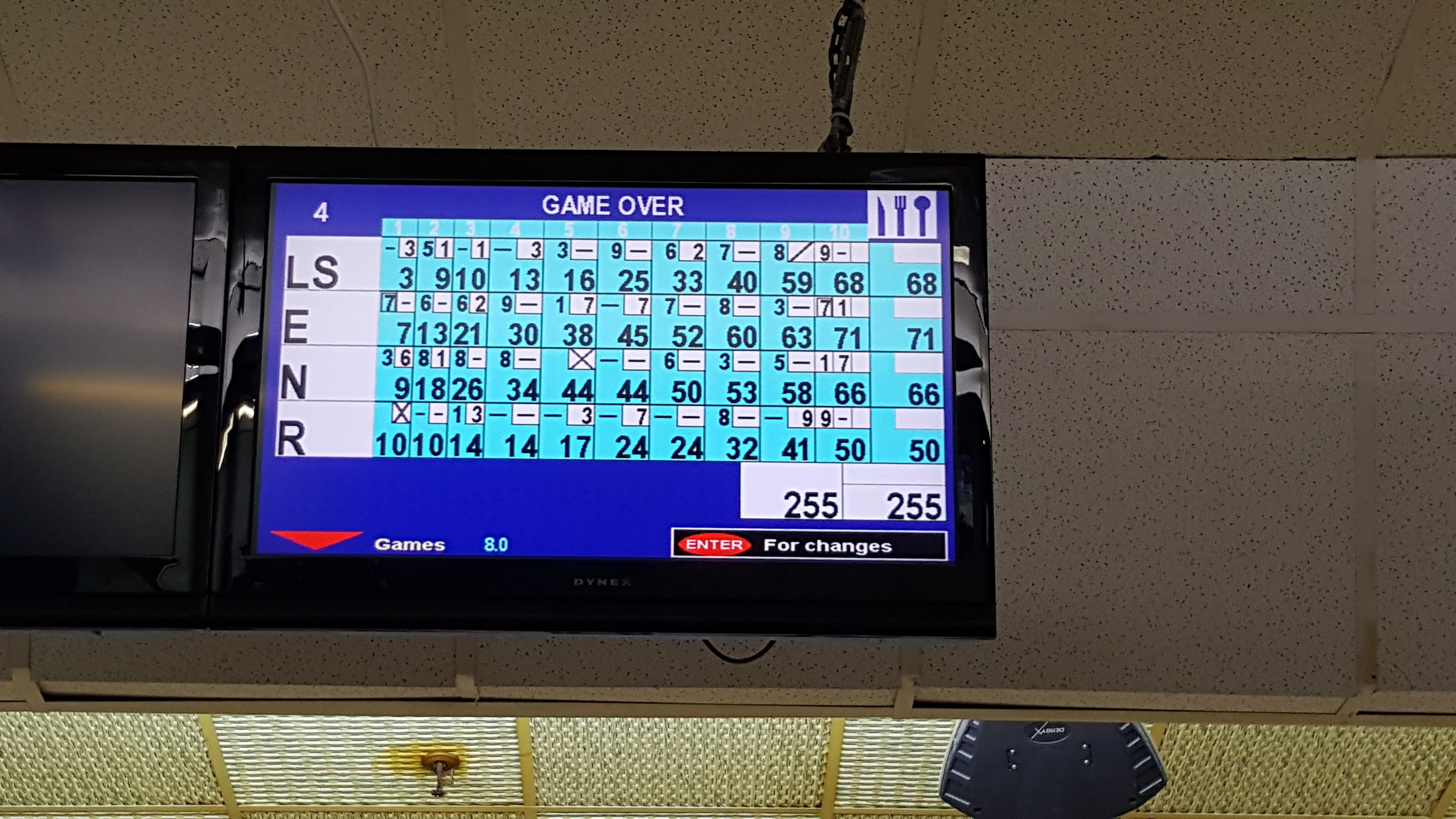 A digital bowling scoreboard showing the final scores for four players on lane 4.