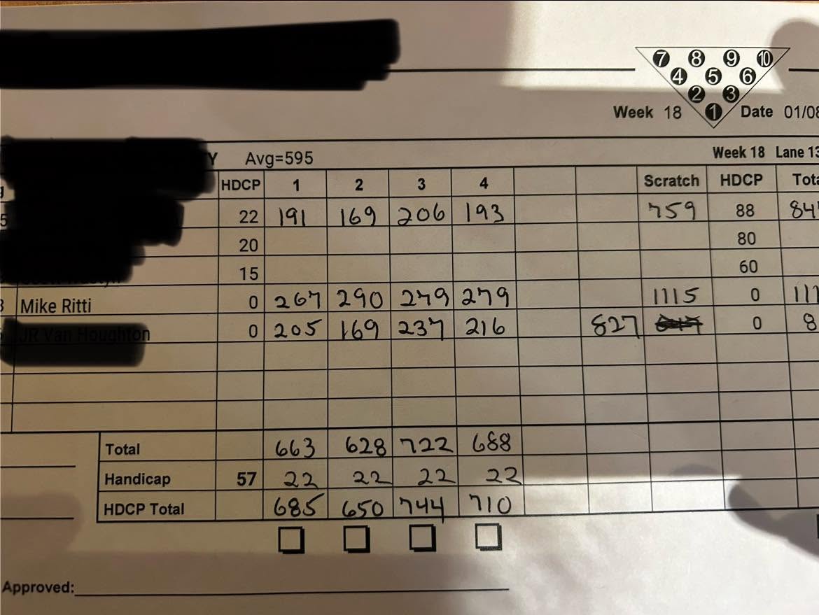 A handwritten bowling league score sheet showing high scores including a 290 game.