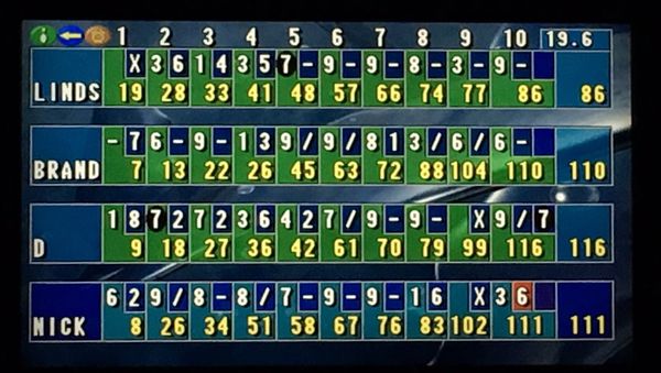 A digital bowling scoreboard showing frames and scores for four players.