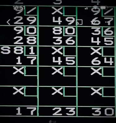 A digital bowling scoreboard showing frames and strikes for multiple players.